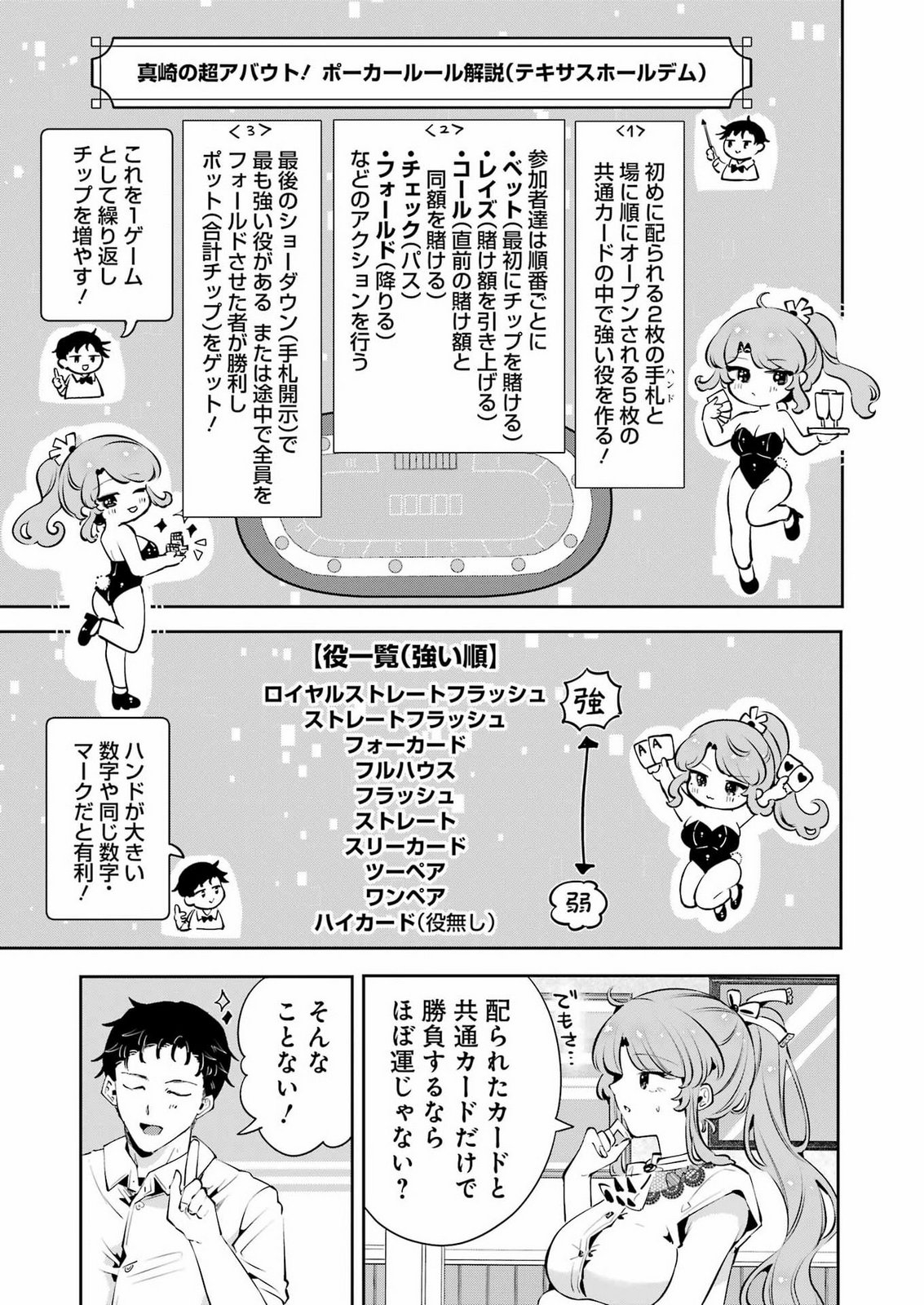 SHŪDEN SUGITARA NANI SHITE ASOBU? Chap 5 - Pic 9