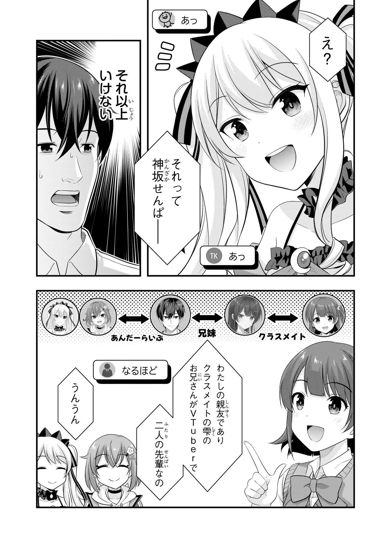 ARASAA GA VTUBER NI NATTA HANASHI. Chap 48 - Pic 7