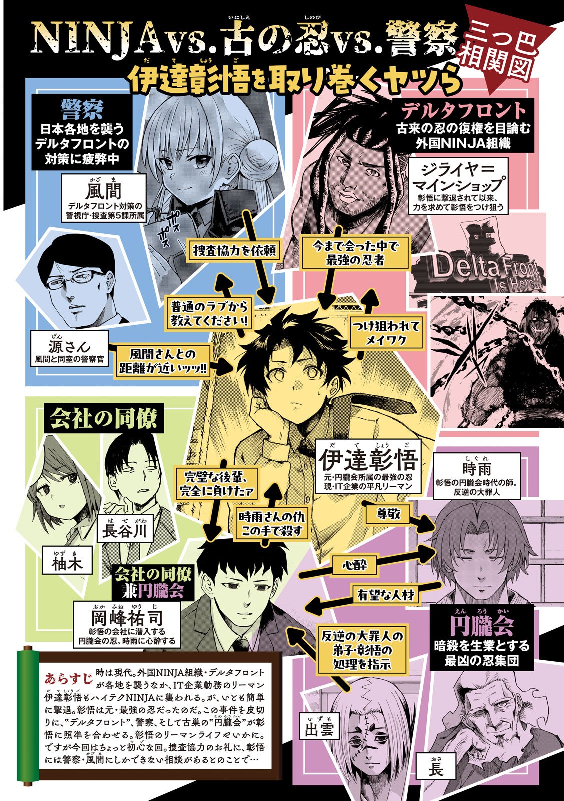 SHINOBEDOMO Chap 6 - Pic 2