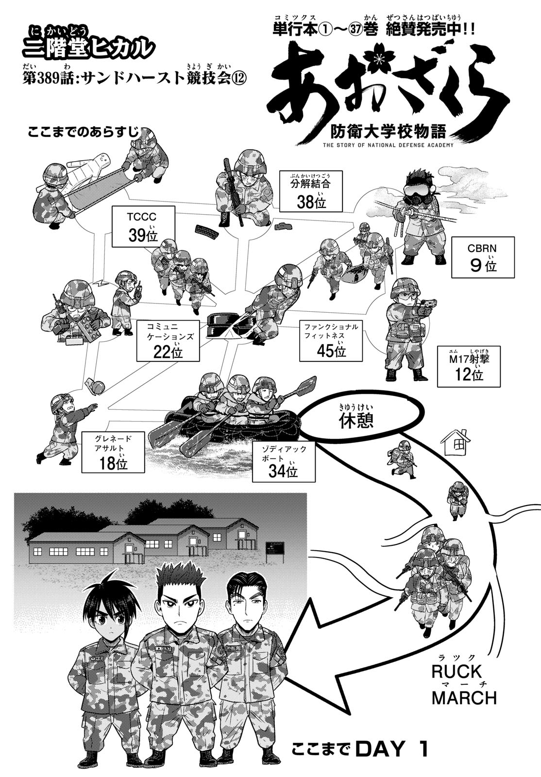 AOZAKURA BOUEI DAIGAKUKOU MONOGATARI - RAW Chap 389 - Pic 1