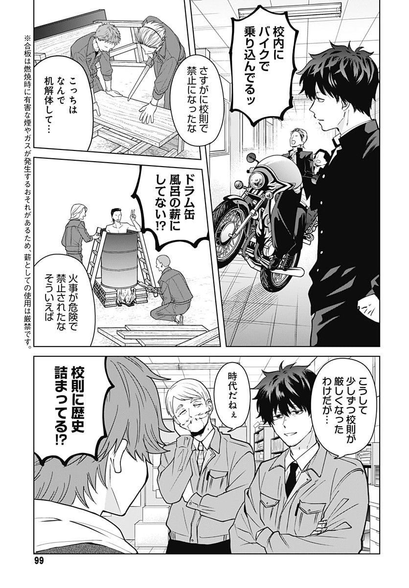 TADANO KOUGYOU KOUKOU NO NICHIJOU Chap 145 - Pic 7