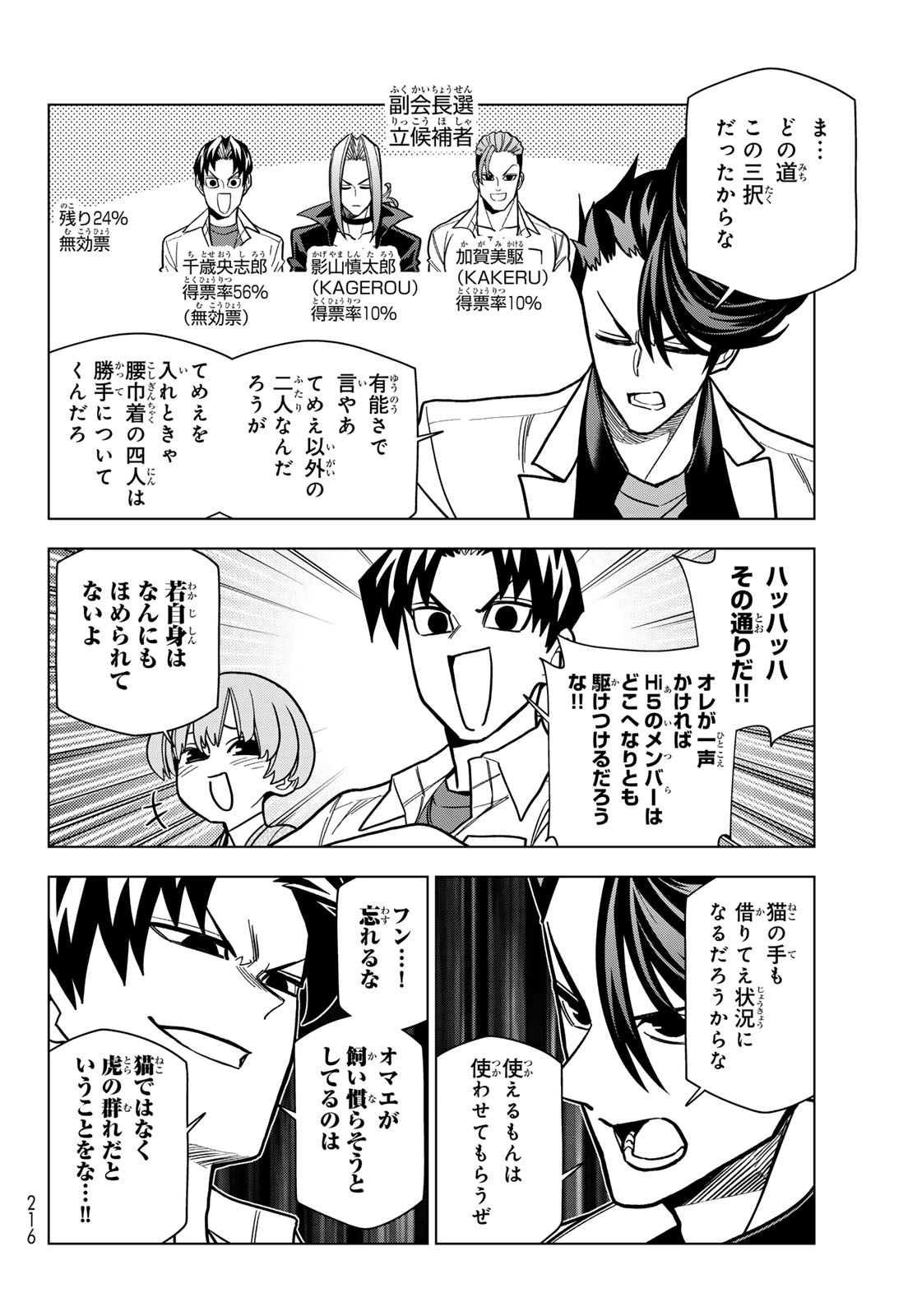 PONKOTSU FUUKIIN TO SKAATO TAKE GA FUTEKISETSU NA JK NO HANASHI - RAW Chap 111 - Pic 12
