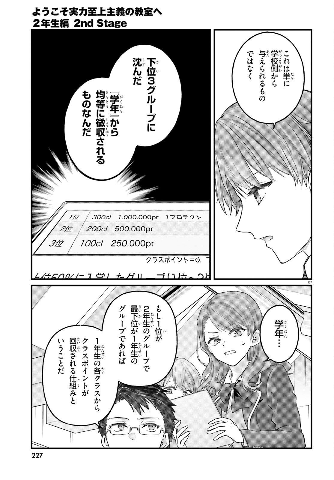 YOUKOSO JITSURYOKU SHIJOU SHUGI NO KYOUSHITSU E: 2-NENSEI-HEN 2ND STAGE Chap 13 - Pic 7