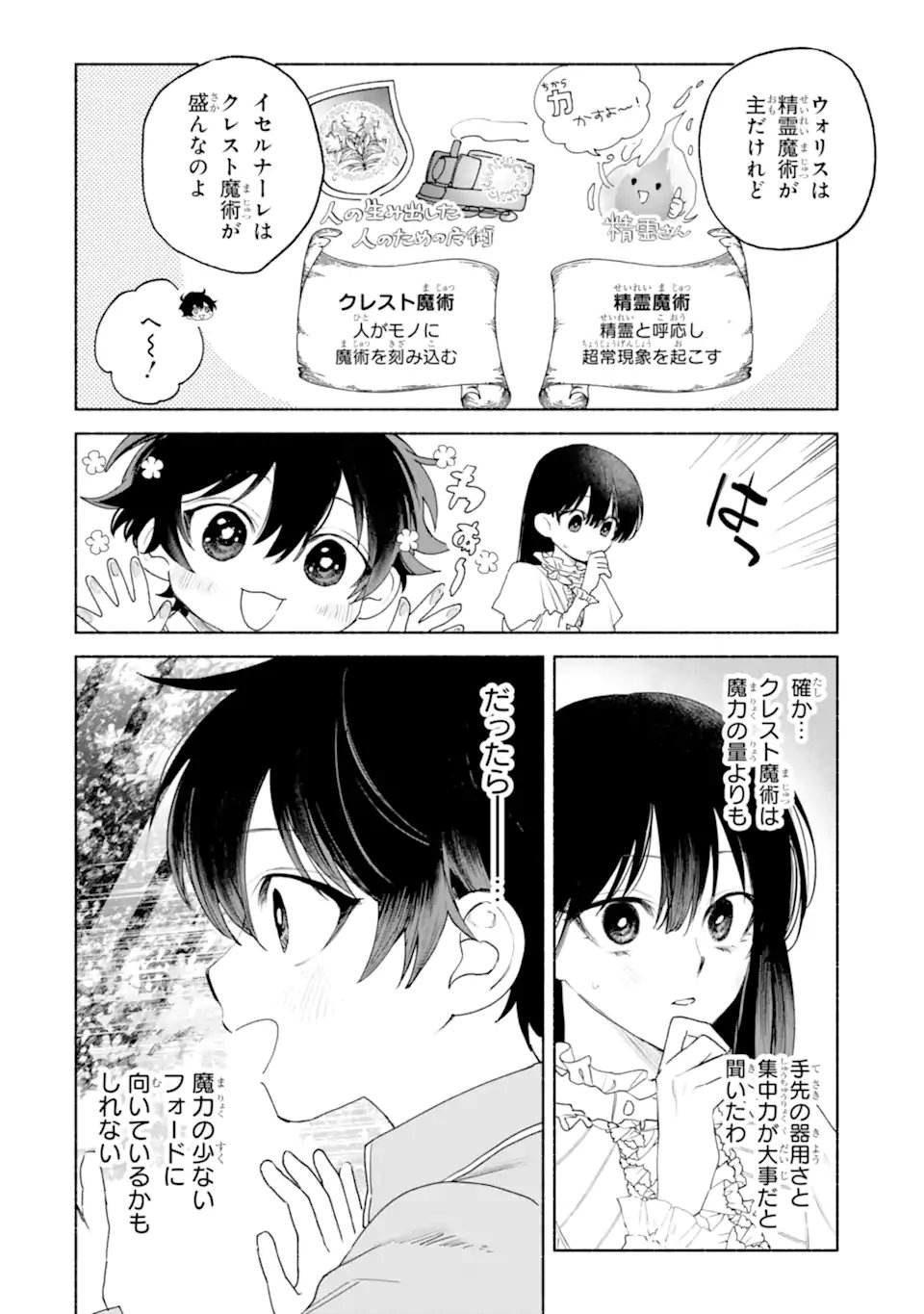 OTTO NI AISARENAKATTA KOSHAKU FUJIN NO RIKON CHOTEI Chap 2.1 - Pic 2